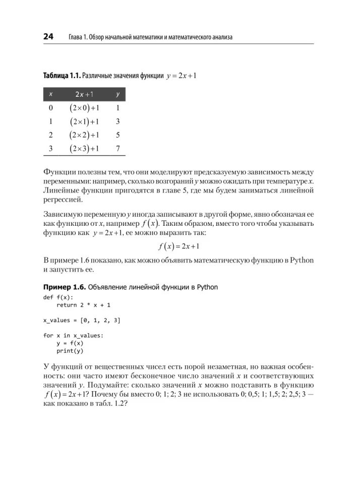 Matemātika datu zinātnē. Vadām datus, izmantojot lineāro algebru, varbūtību teoriju un statistiku